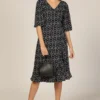 Women Floral Print Fit & Flared Dress - Image 4